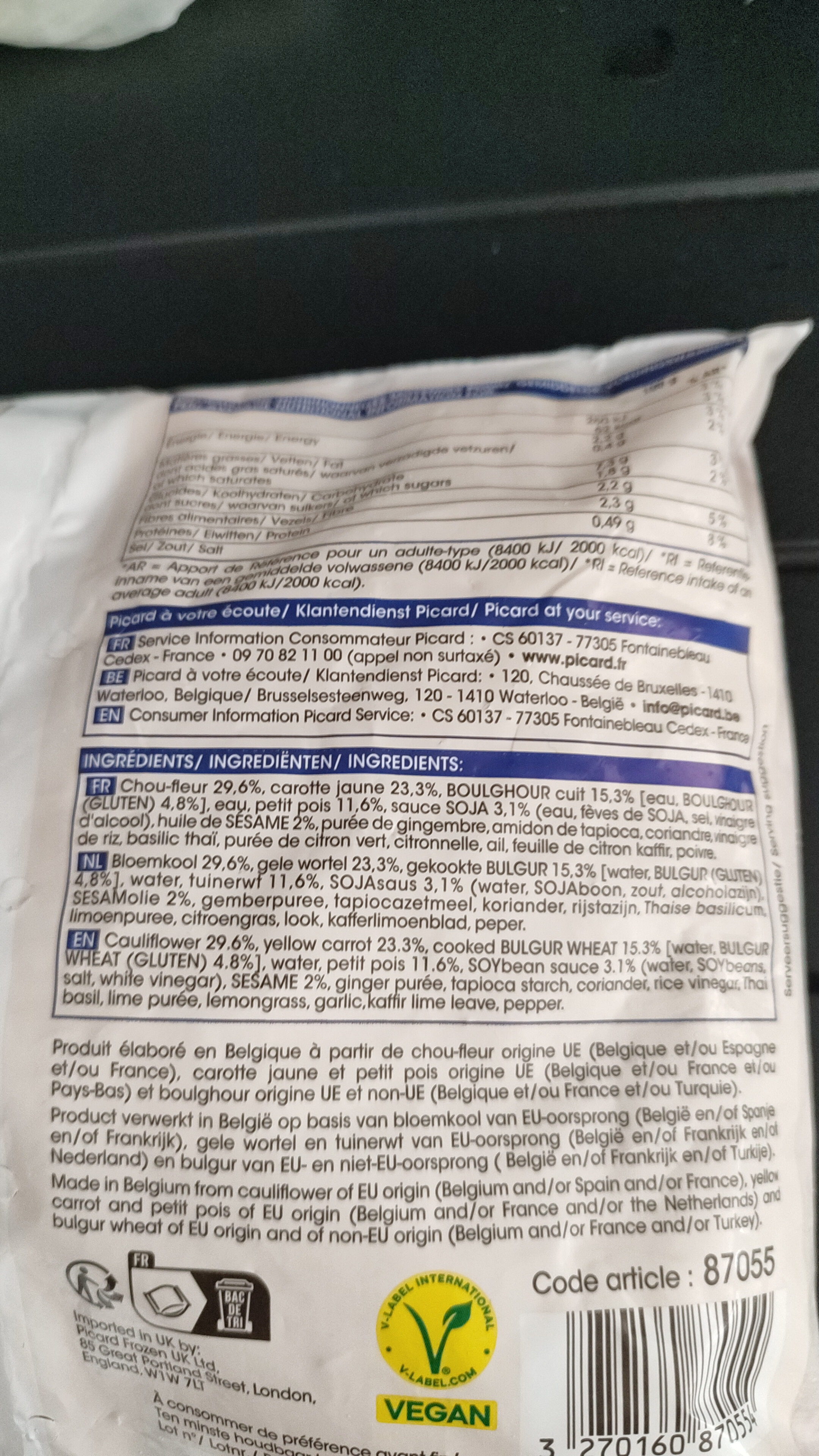 Additives
