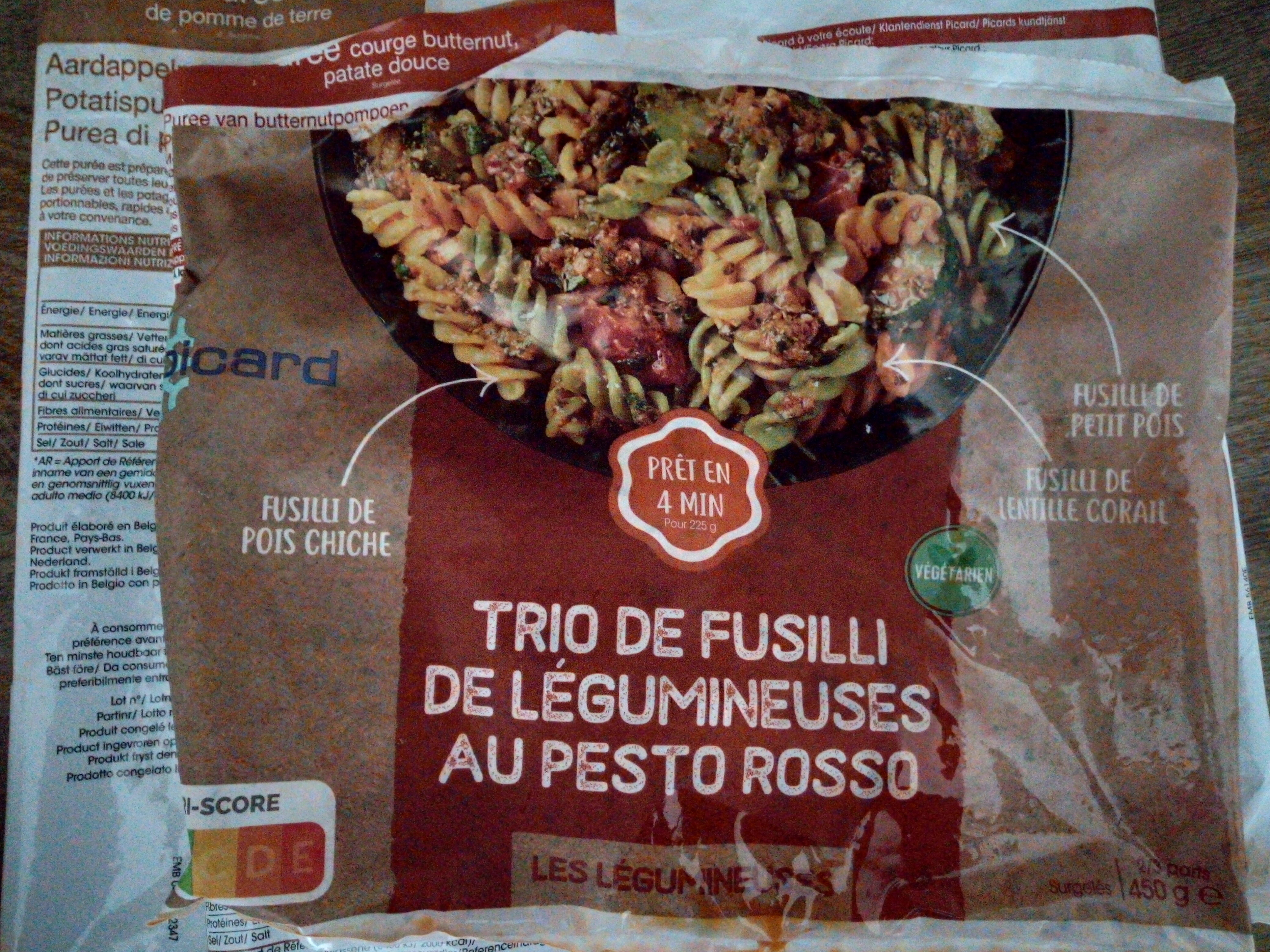 Ingredients