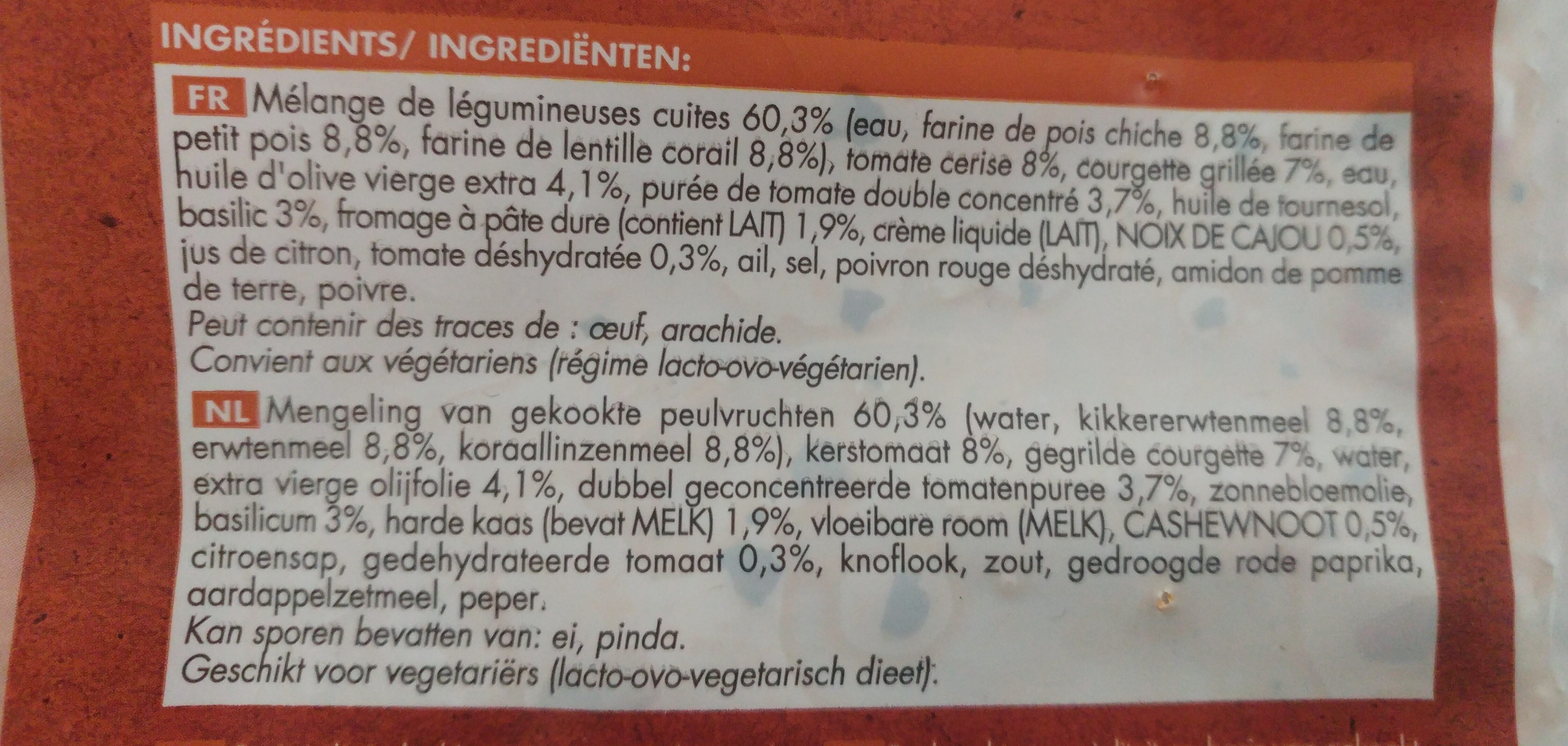 Additives
