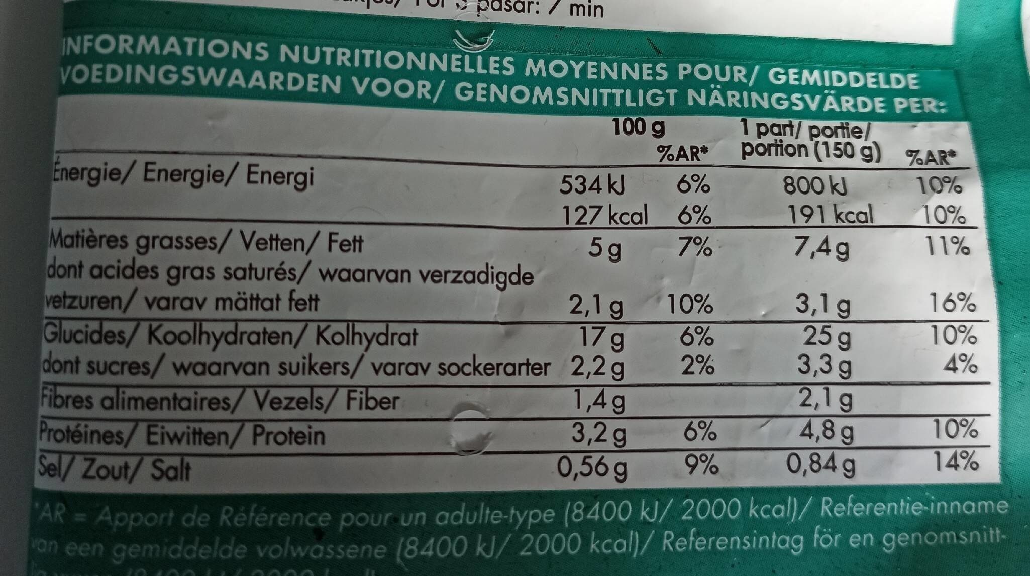 Allergens