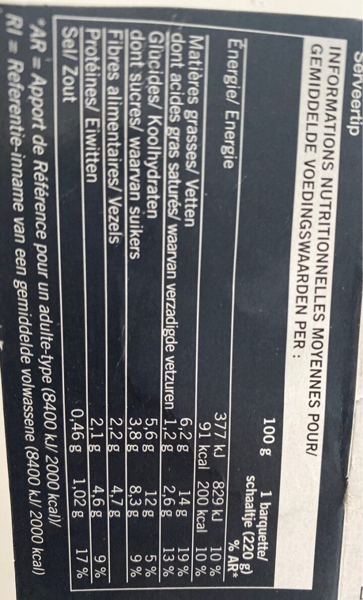 Allergens