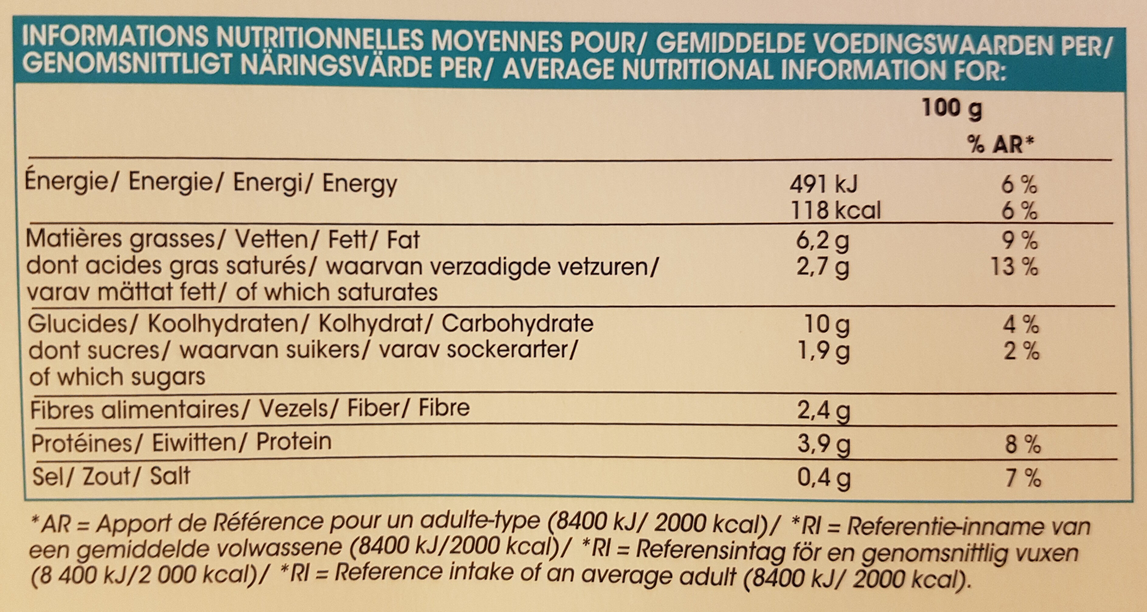 Allergens