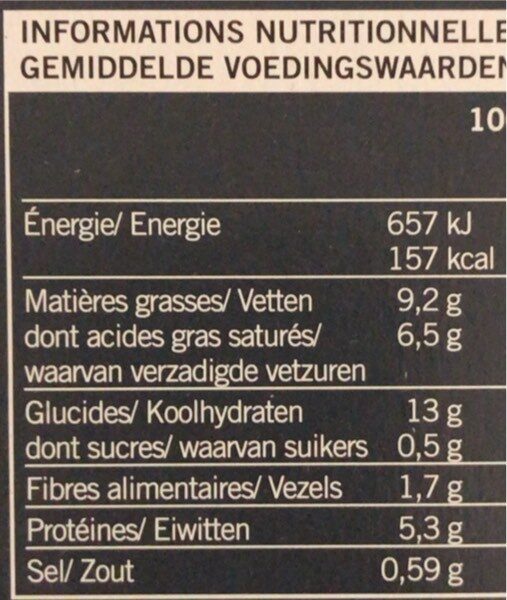 Allergens