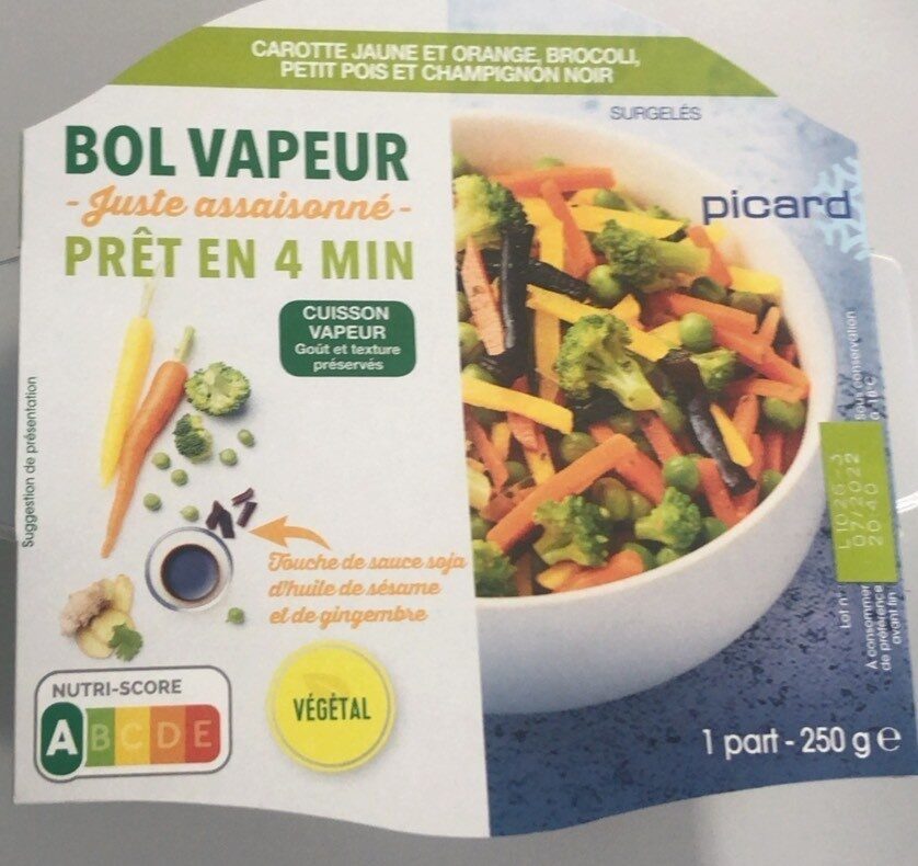 Ingredients