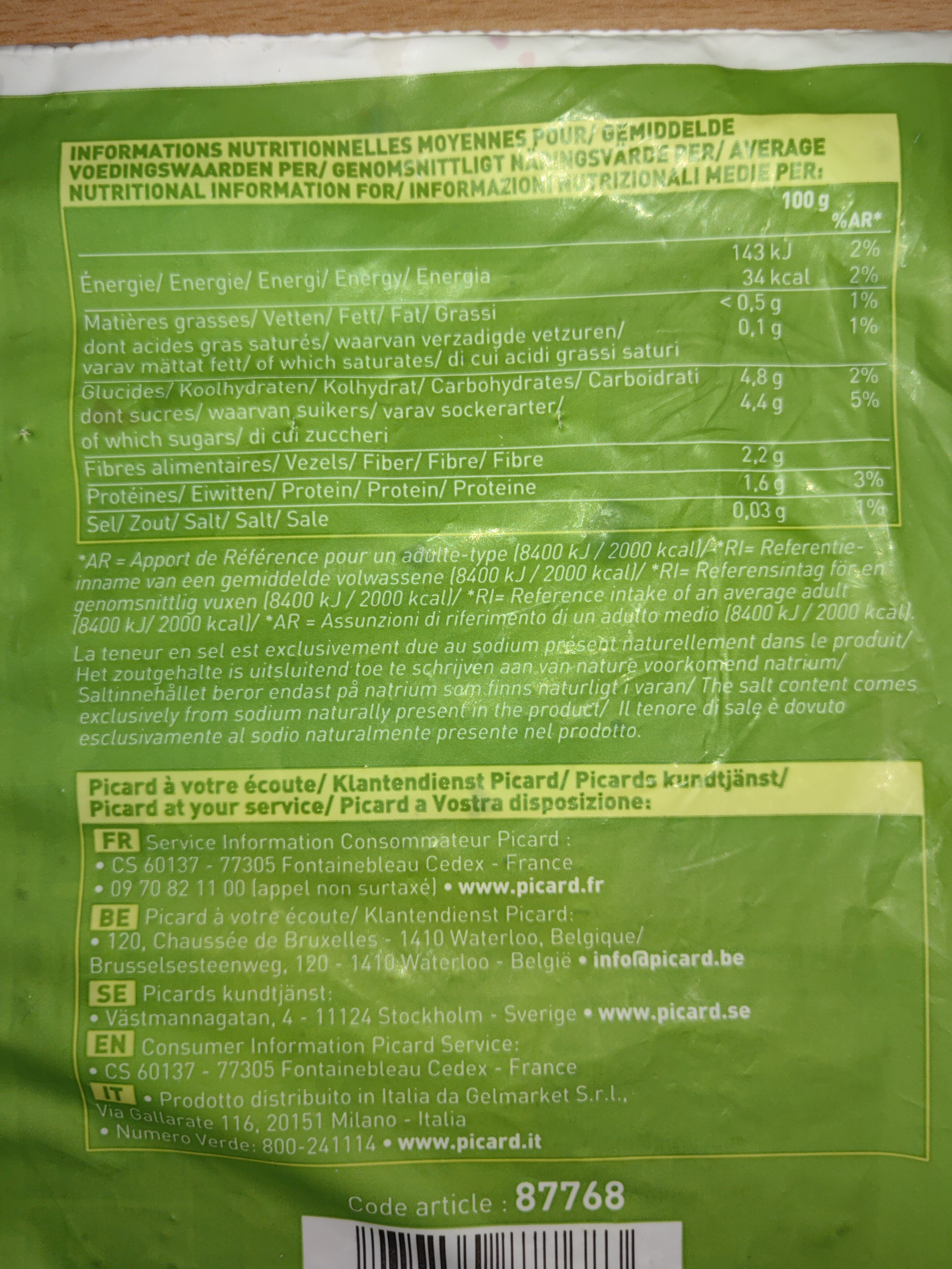 Ingredients