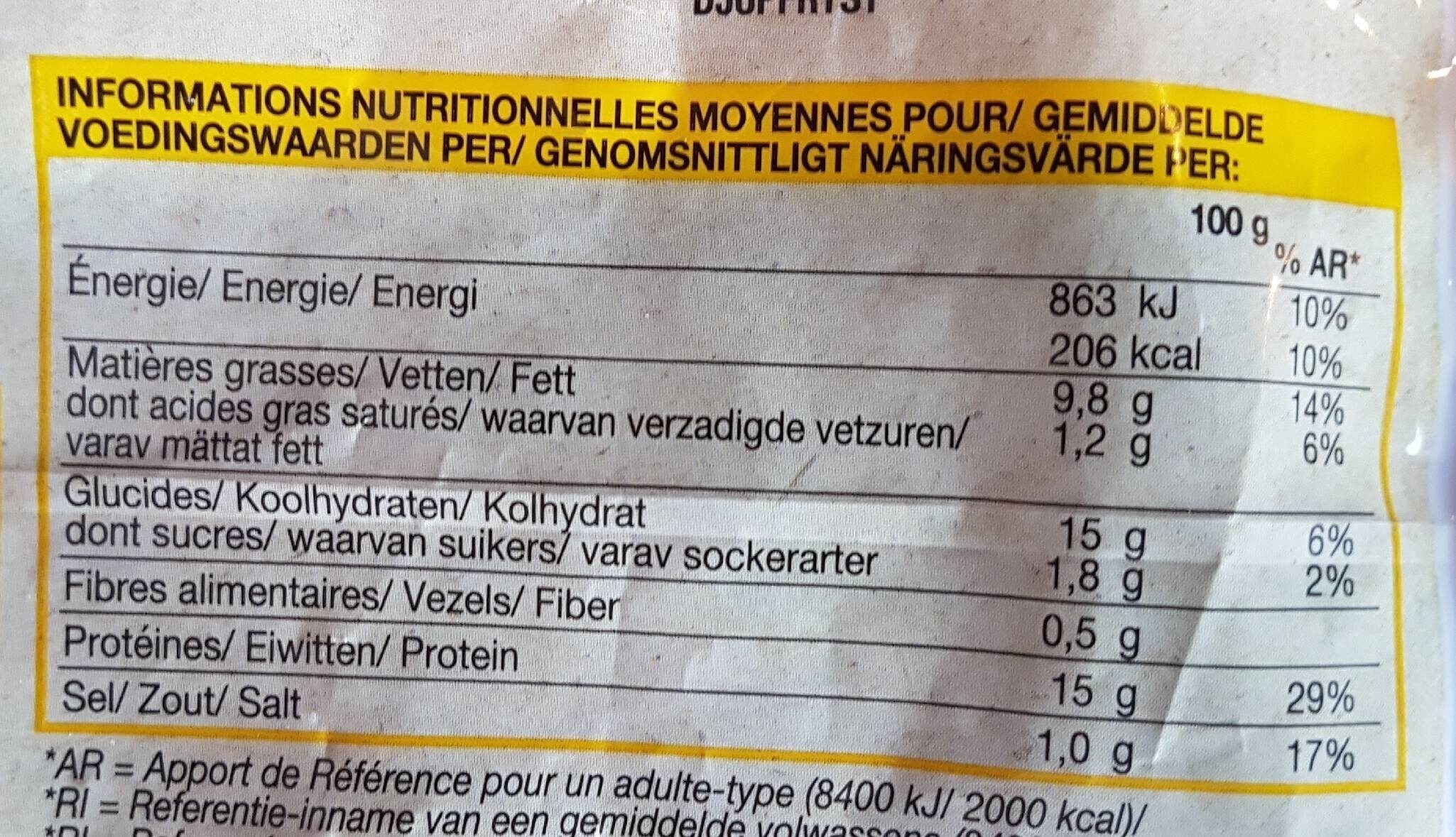Allergens