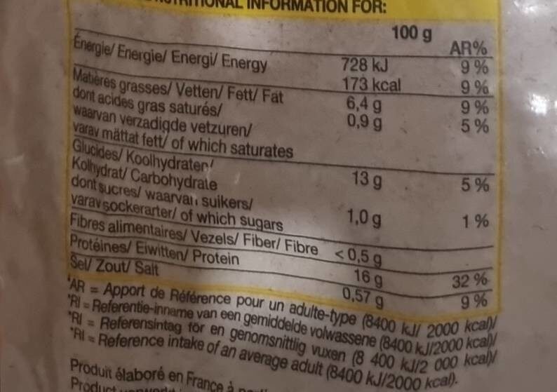 Allergens