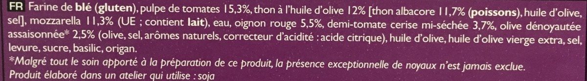 Additives