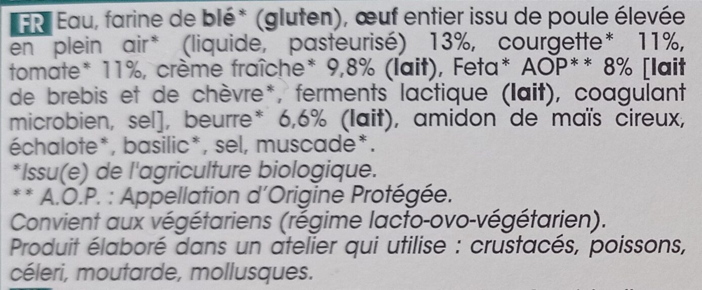Additives