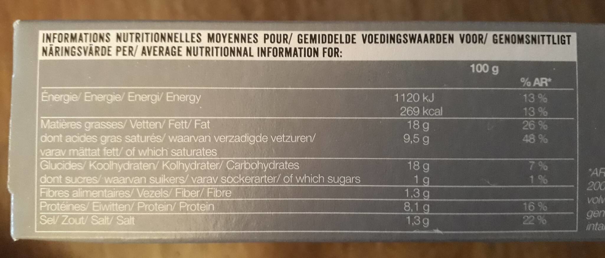 Allergens