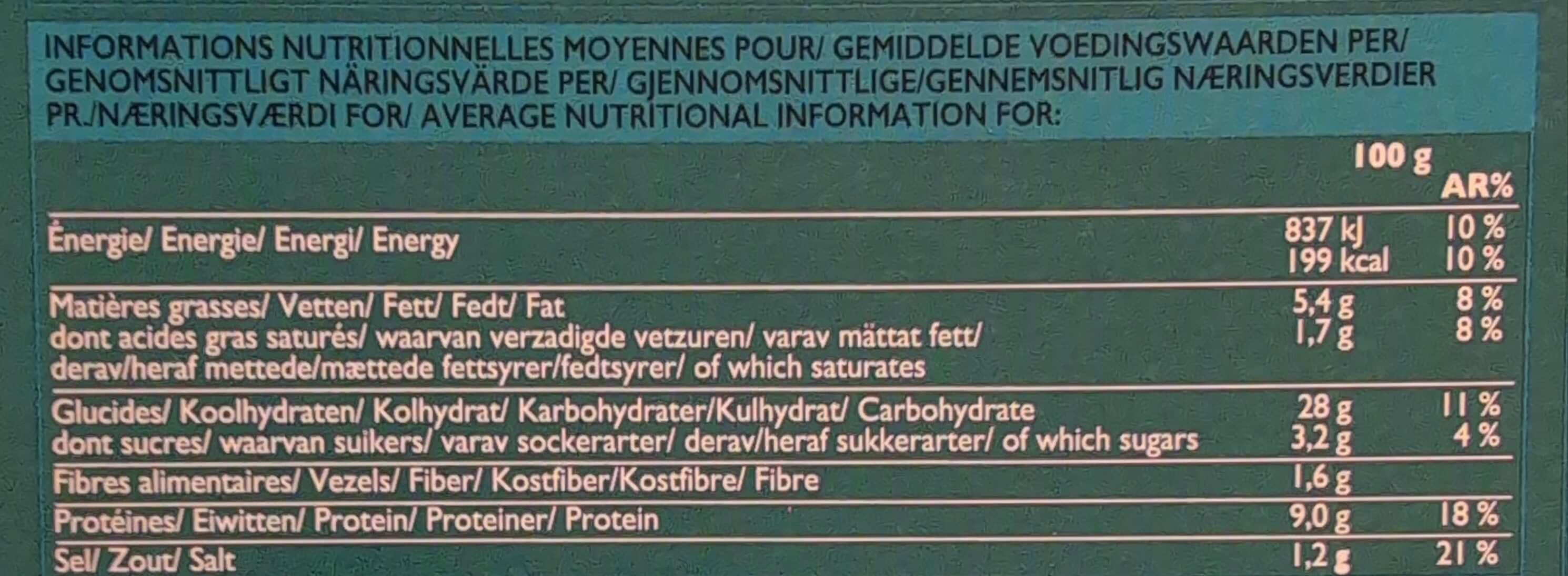 Allergens