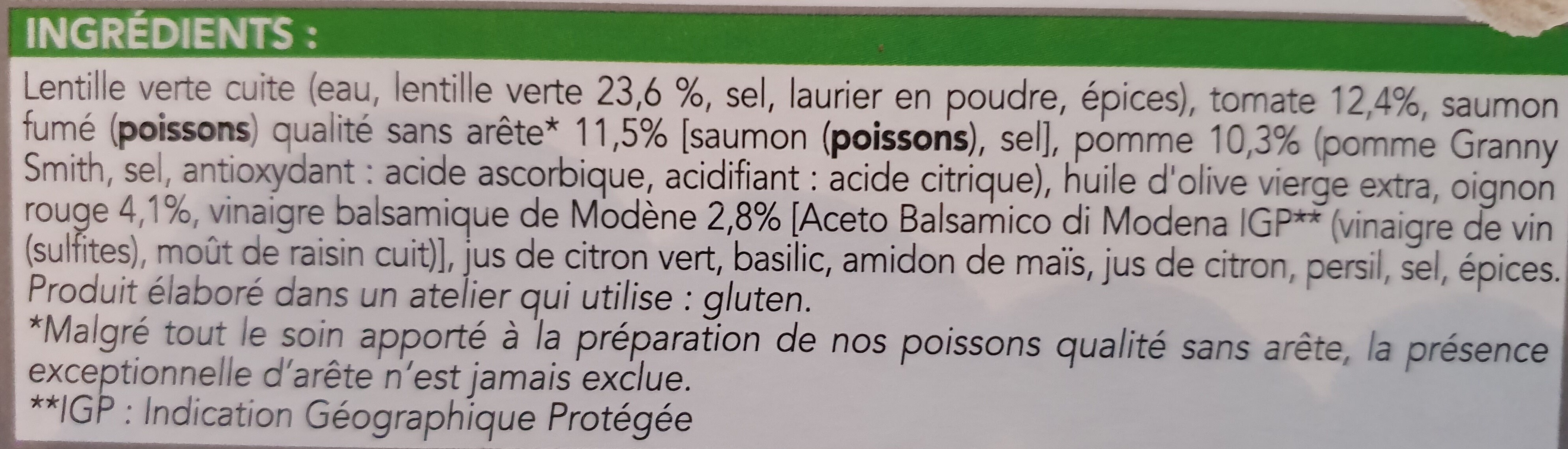 Additives