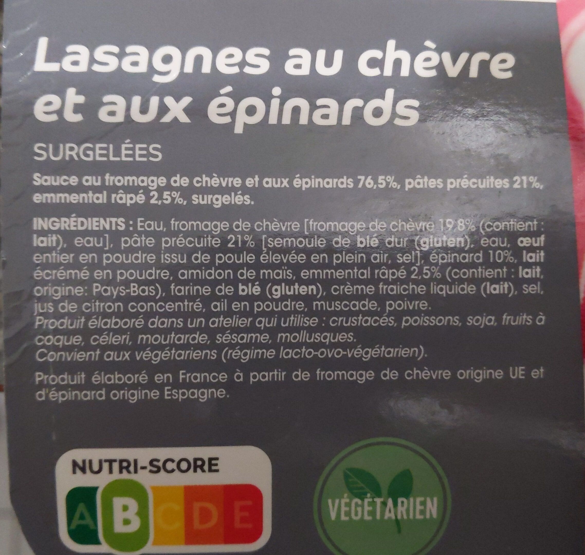 Additives
