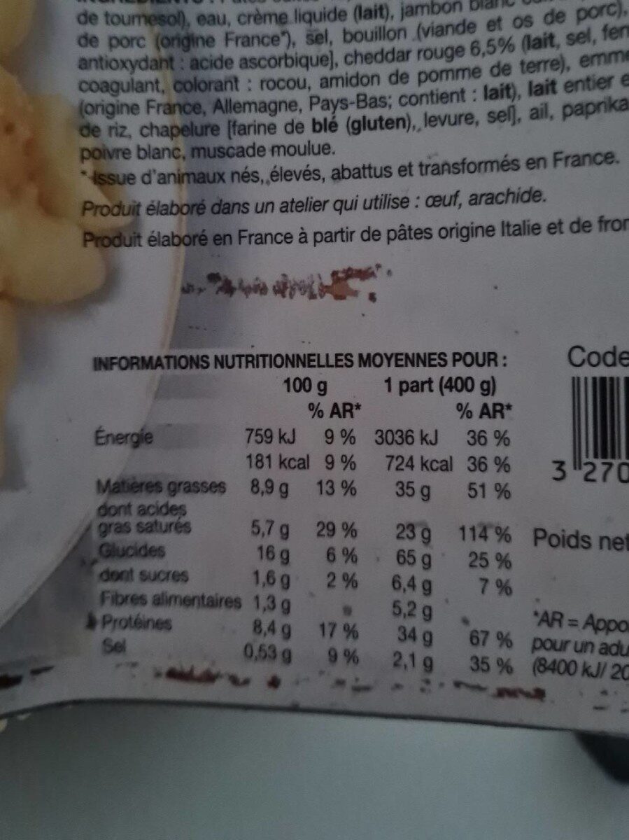 Allergens