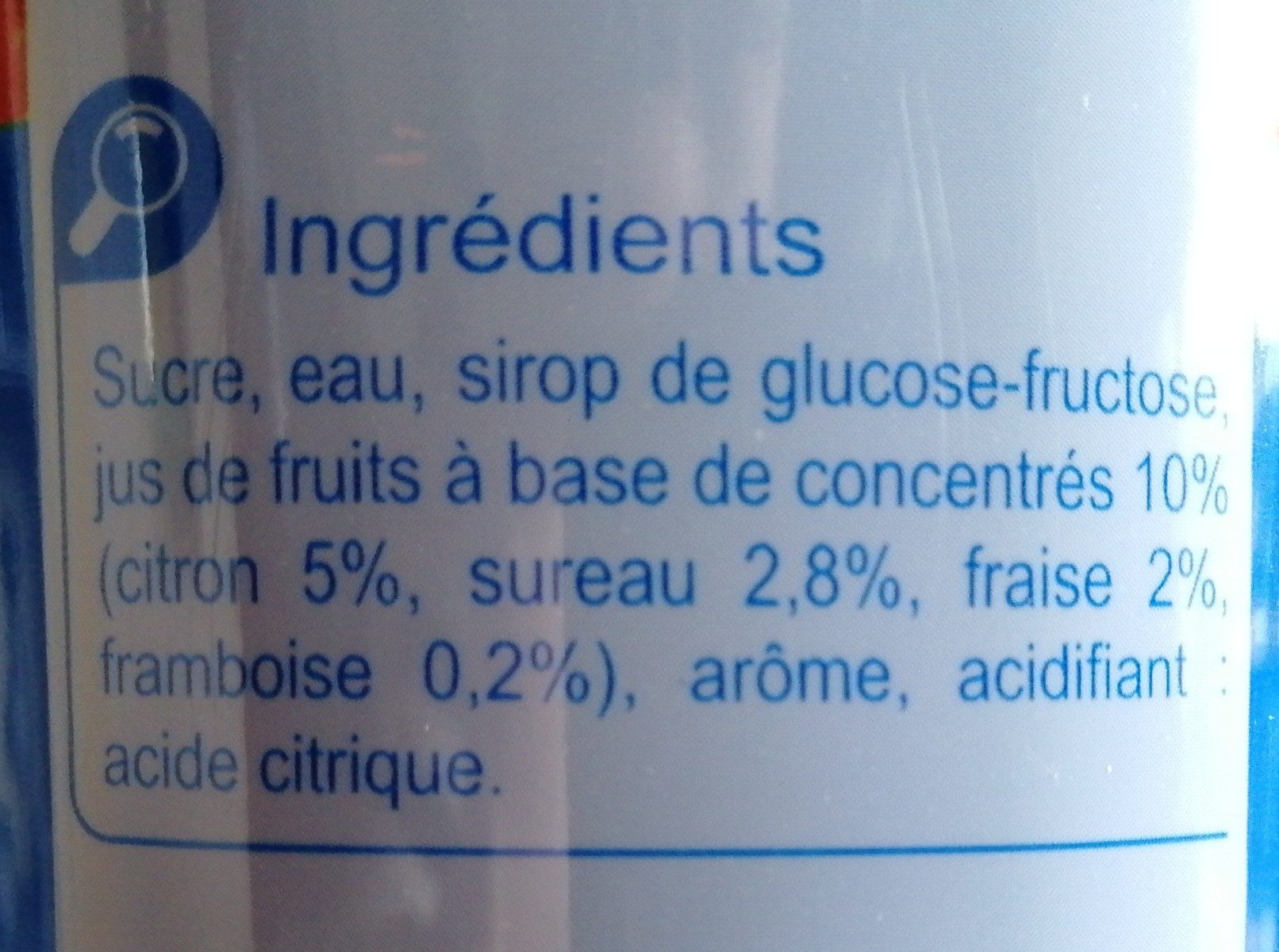 Additives