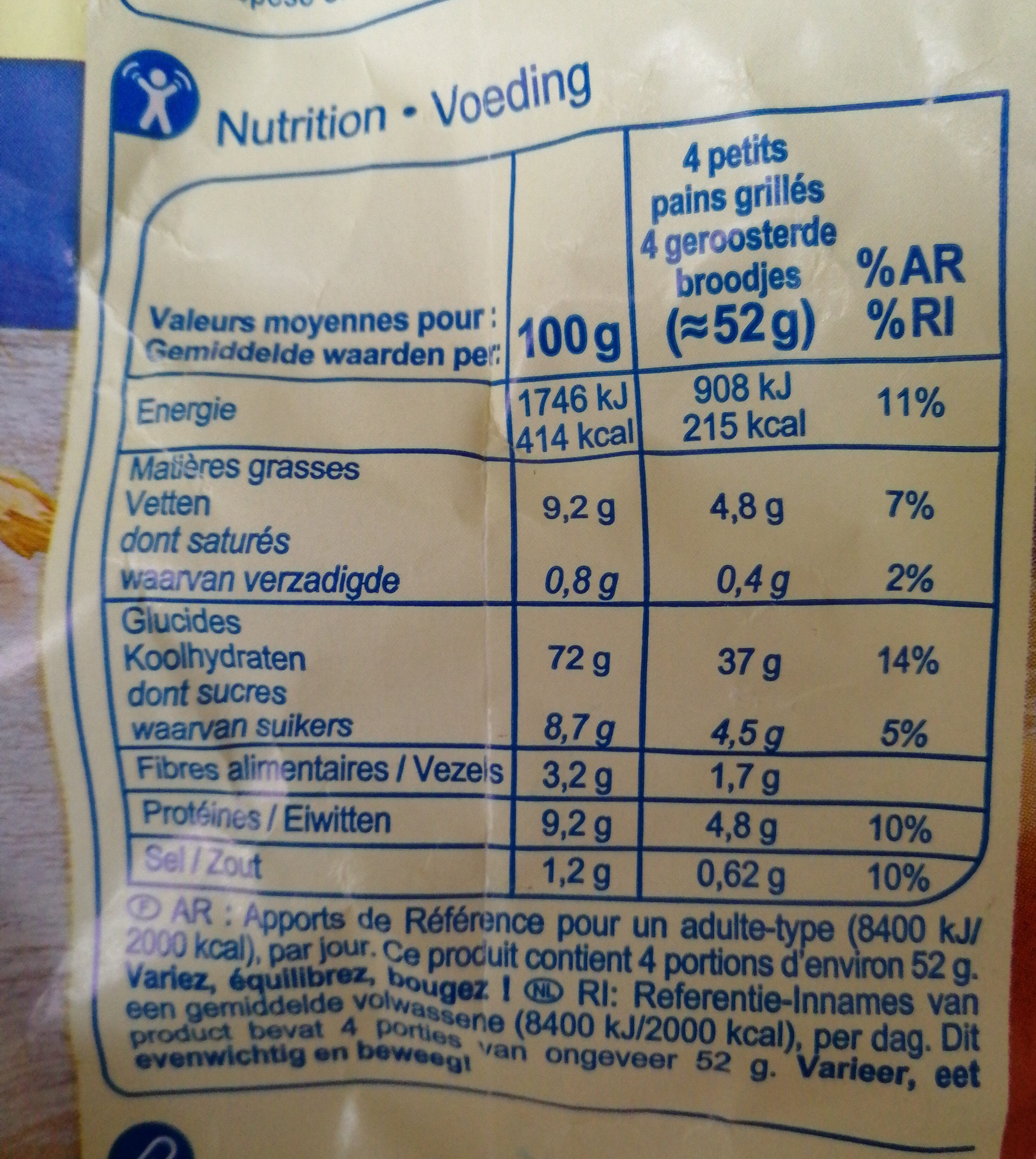 Allergens