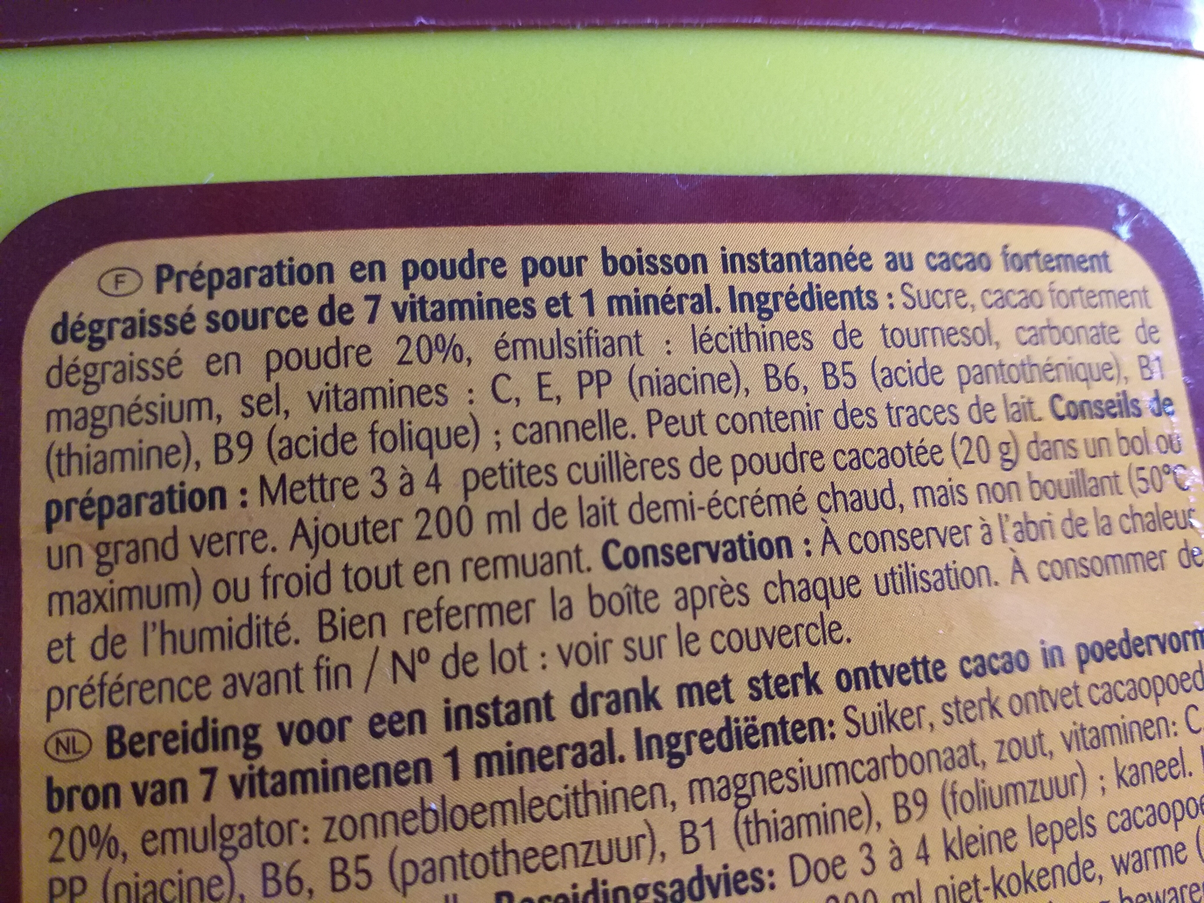 Additives