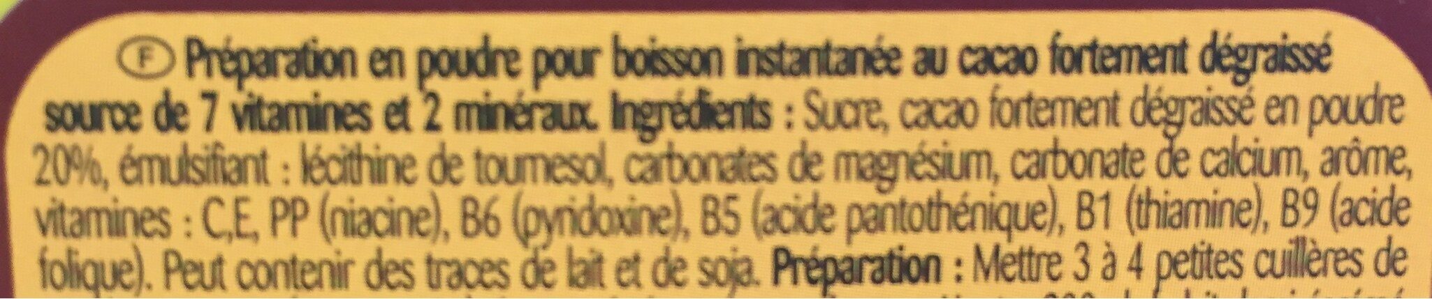 Additives