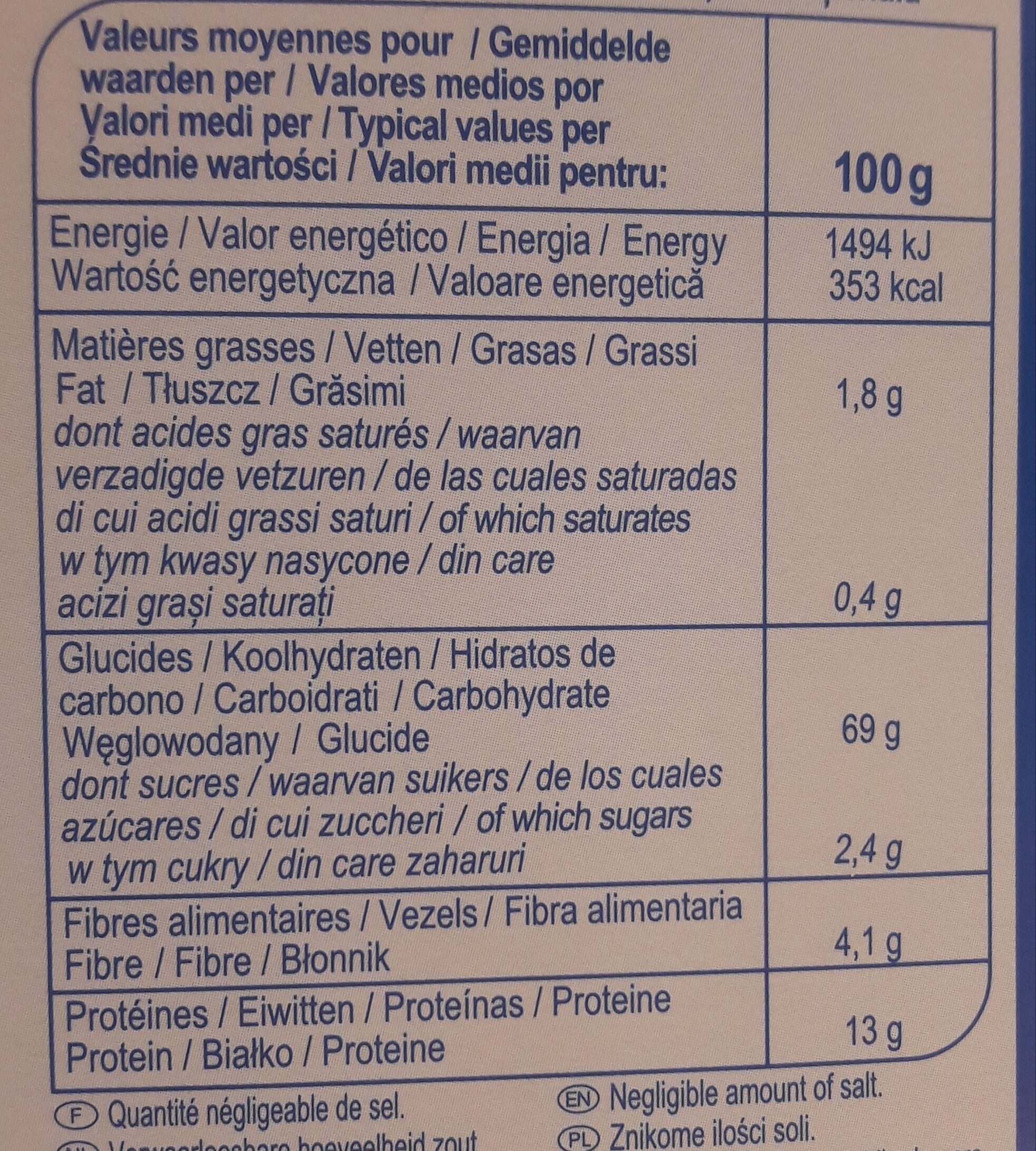 Allergens
