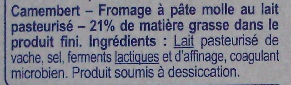 Additives