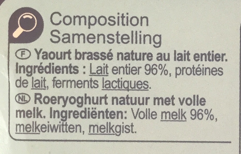 Additives