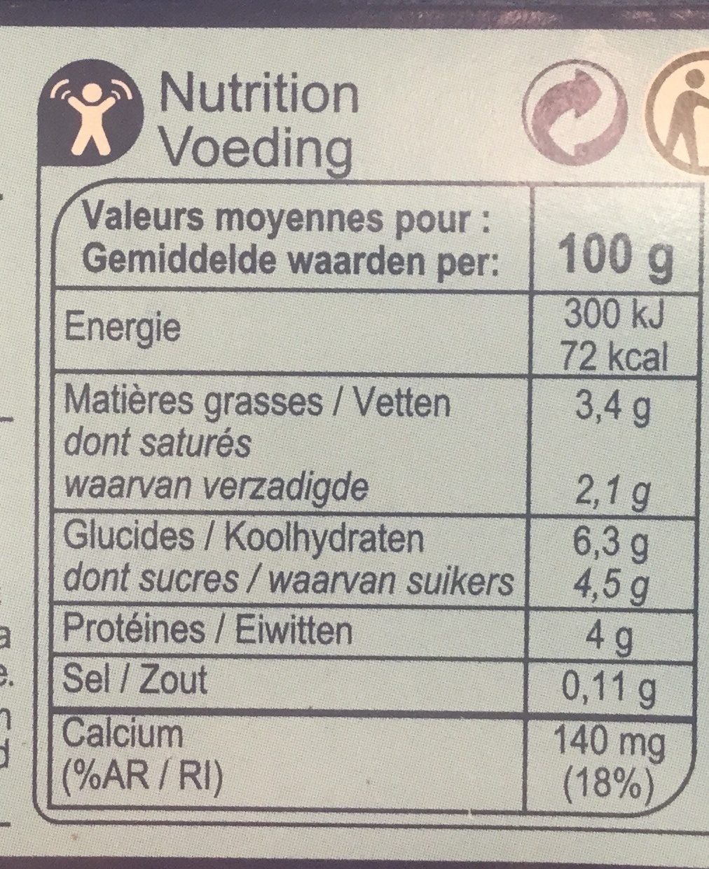 Allergens