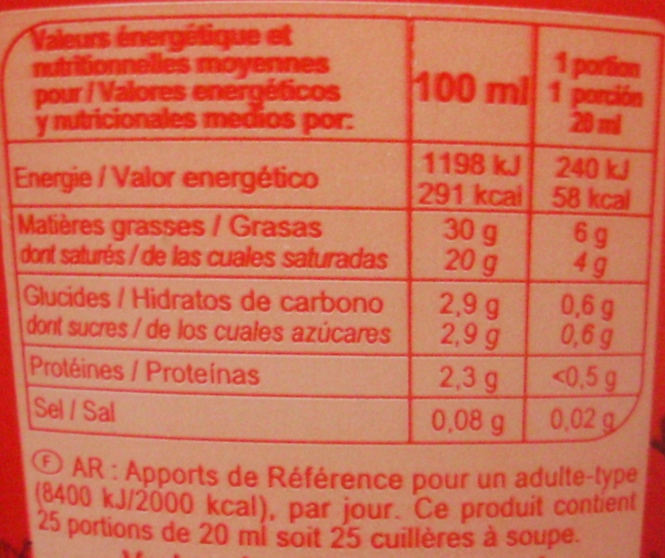 Allergens