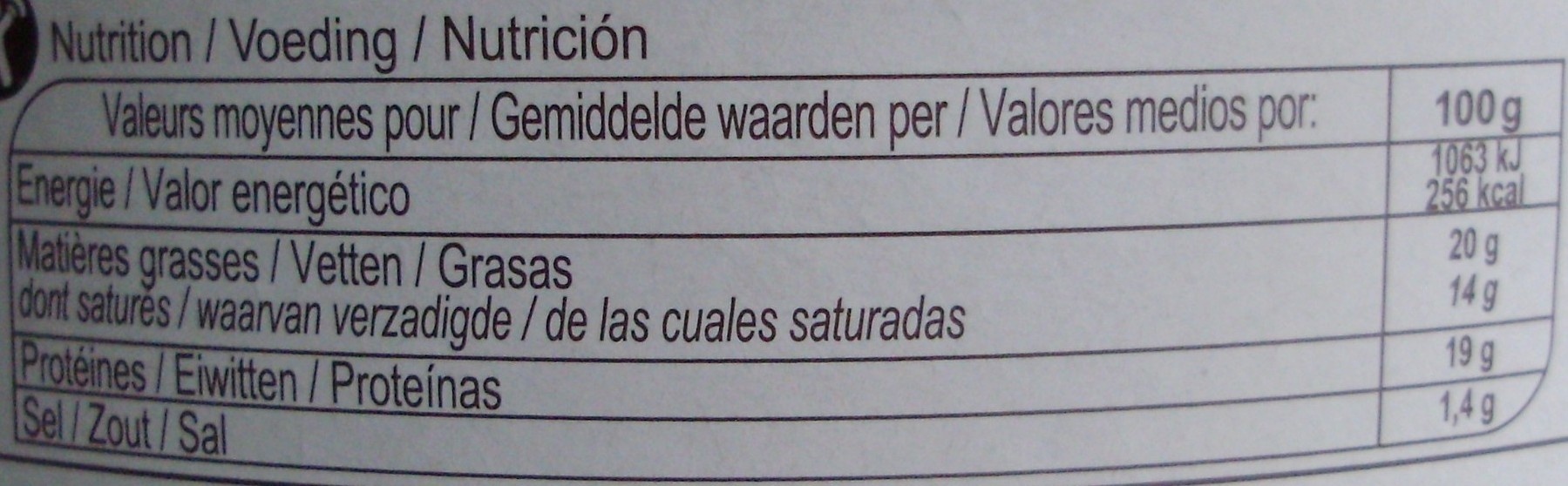 Allergens
