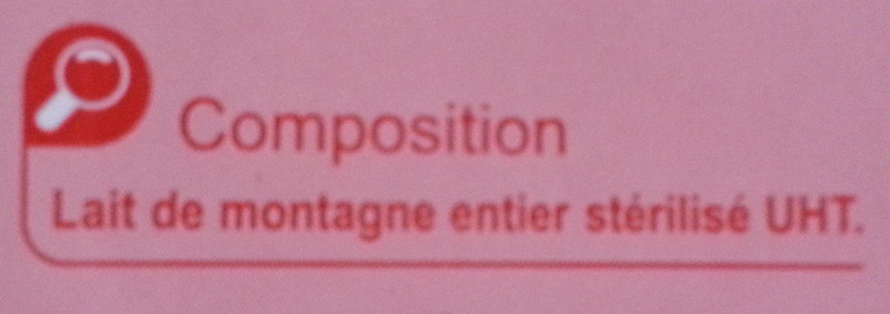 Additives