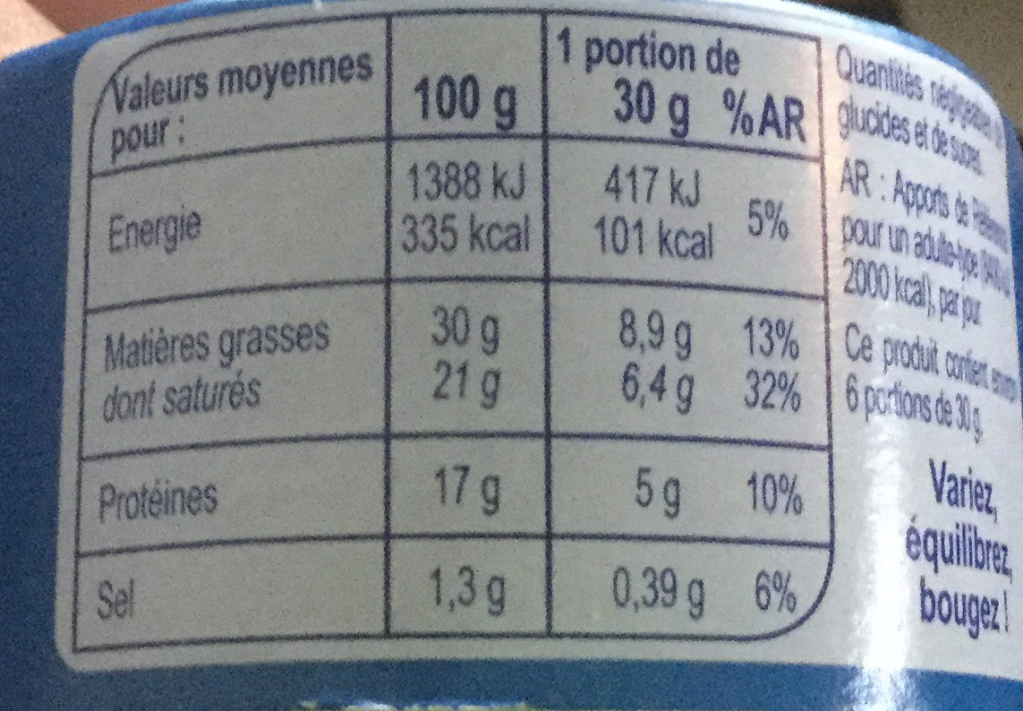 Allergens