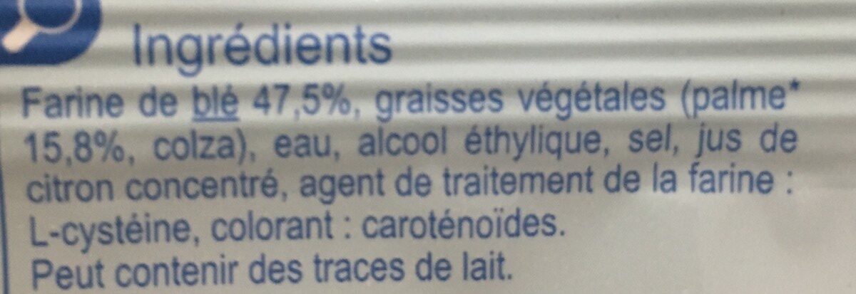 Additives