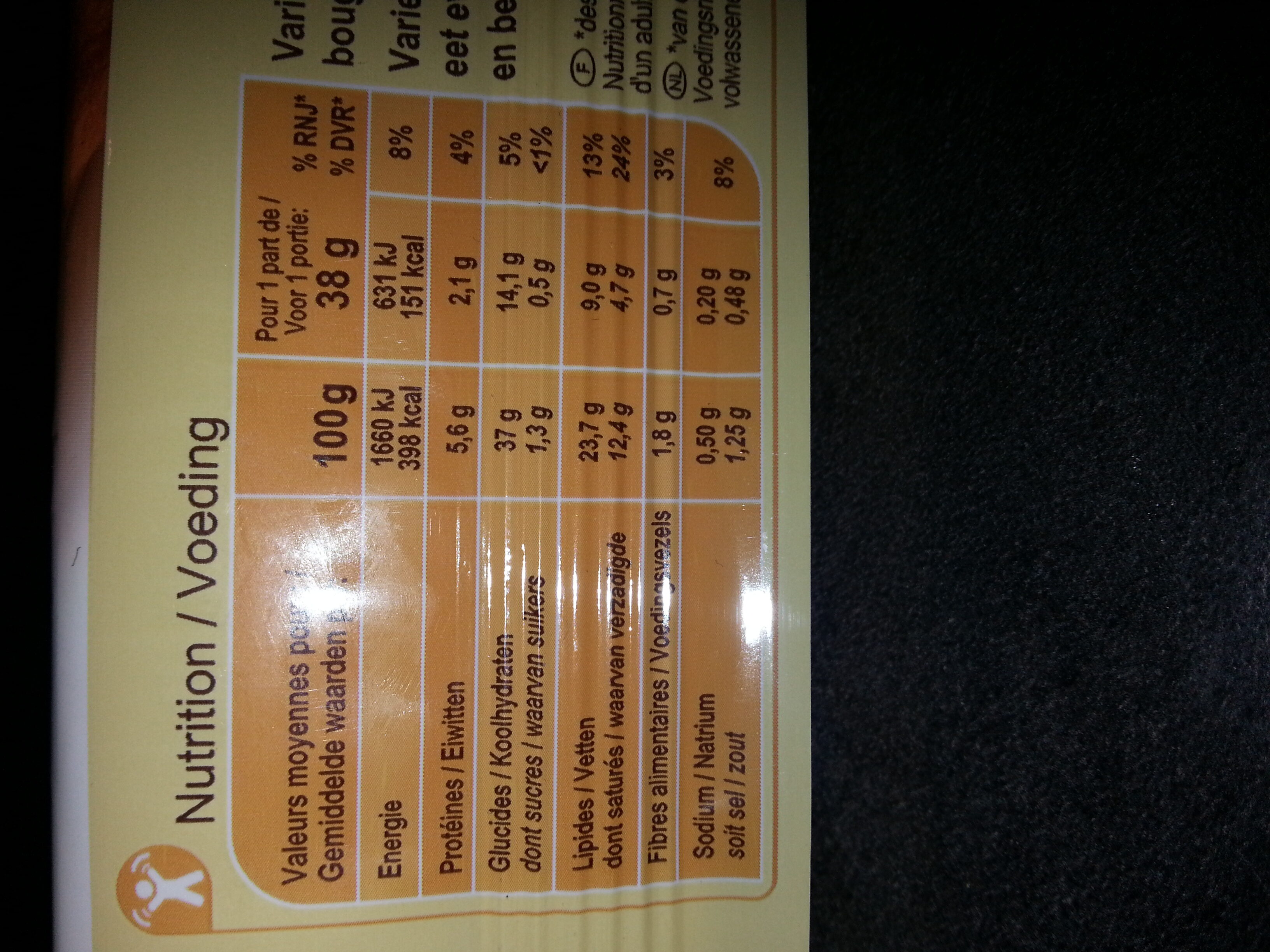 Allergens