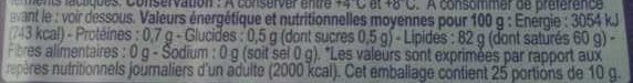 Allergens
