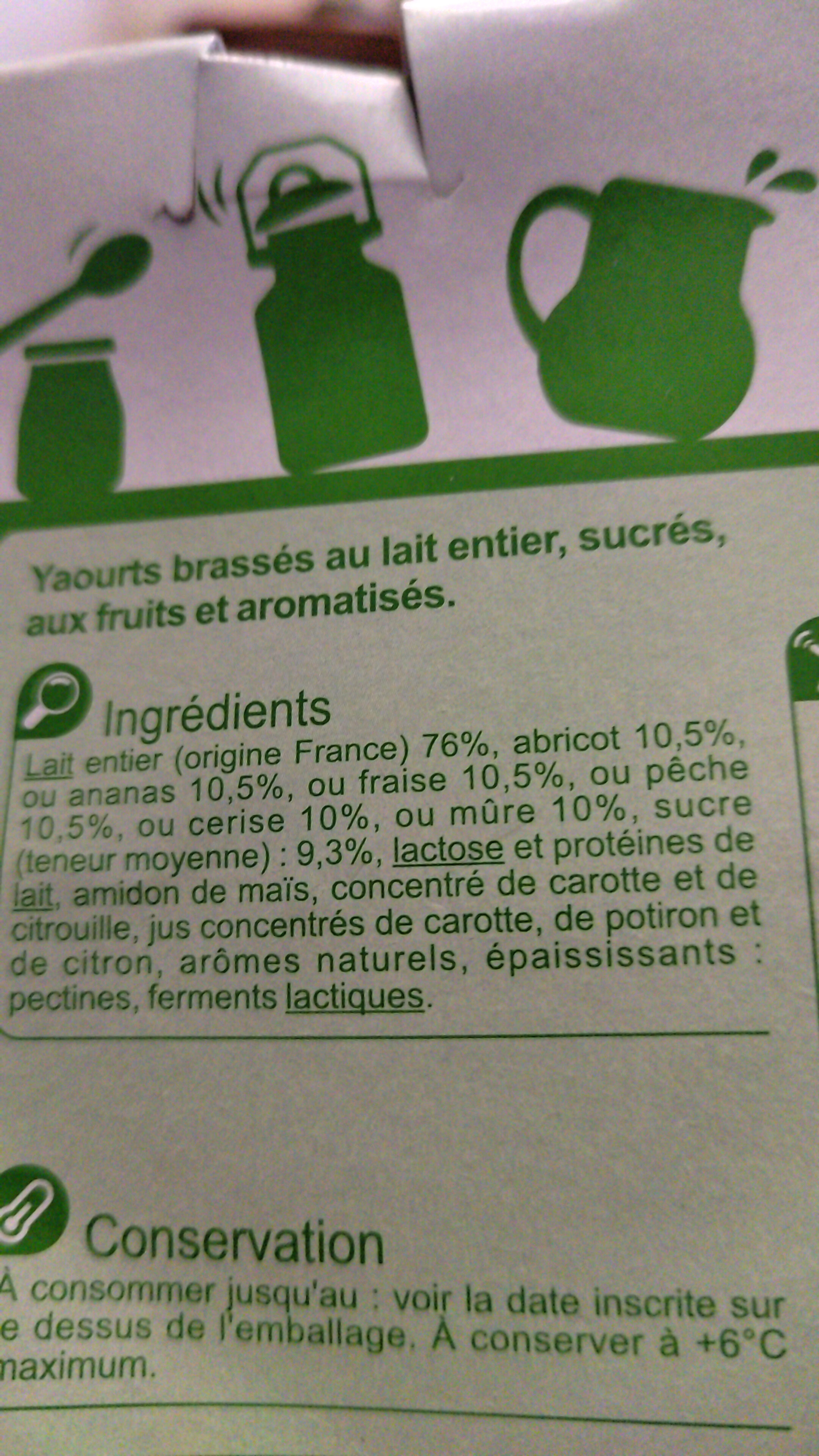 Additives