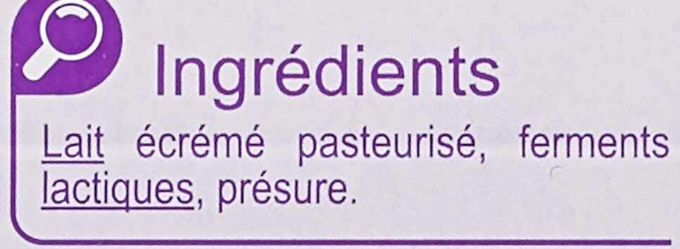 Additives