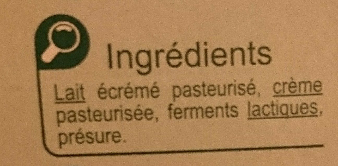 Additives