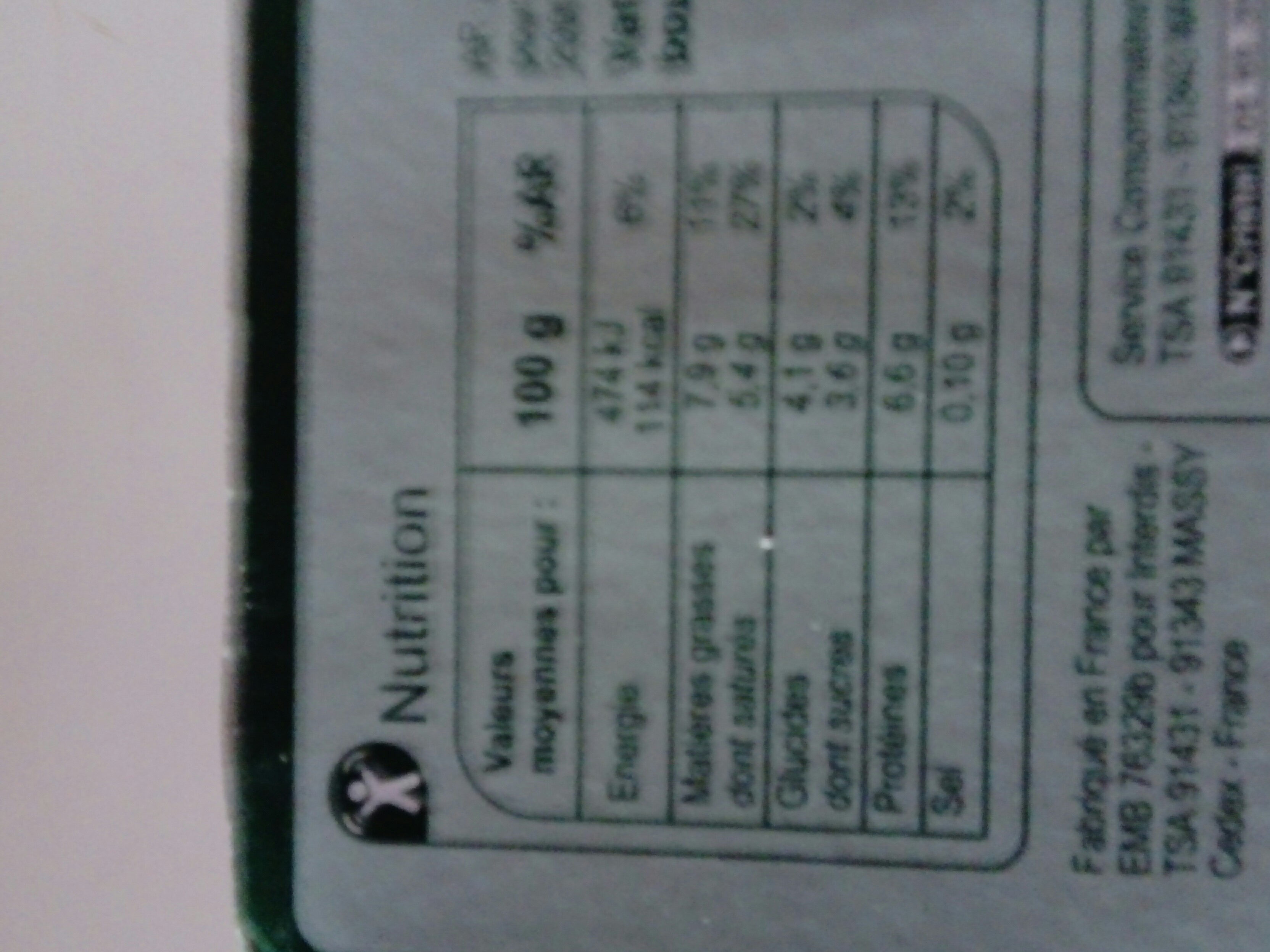 Allergens