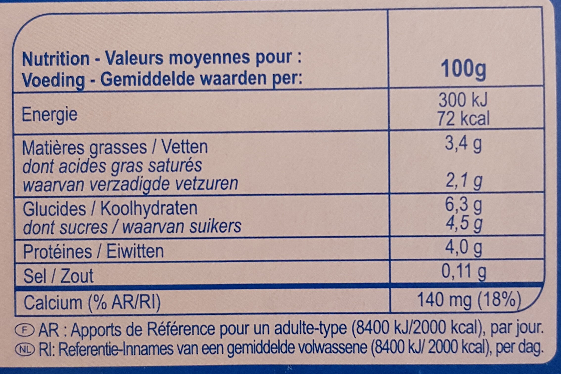 Allergens