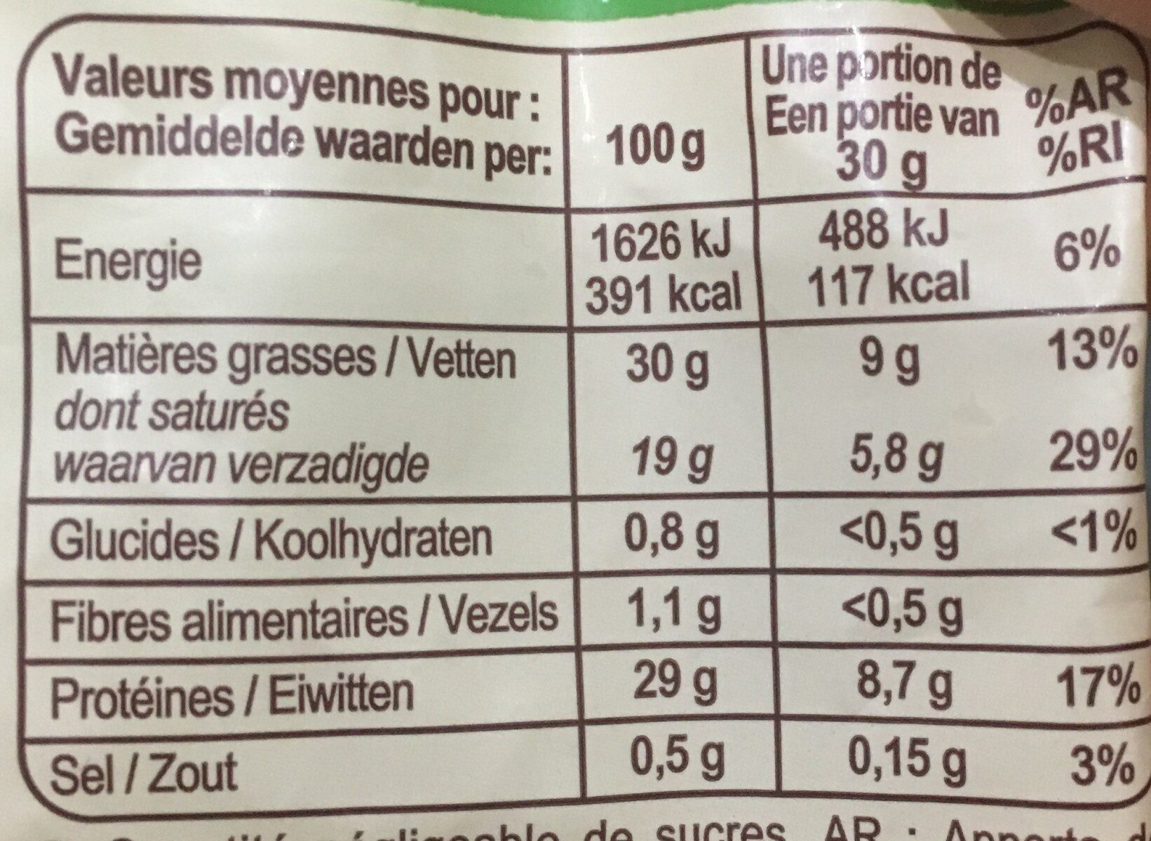 Allergens