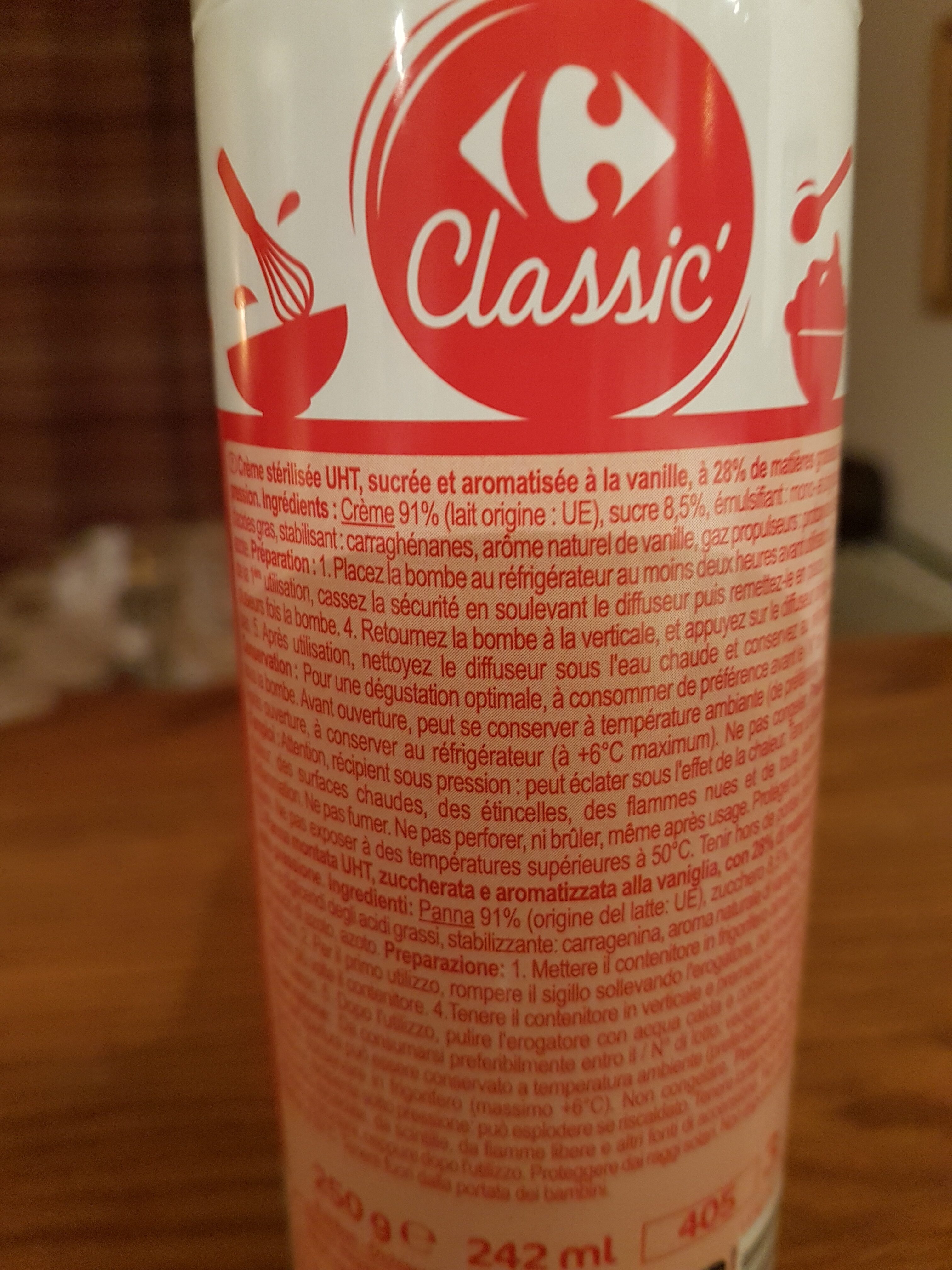 Additives