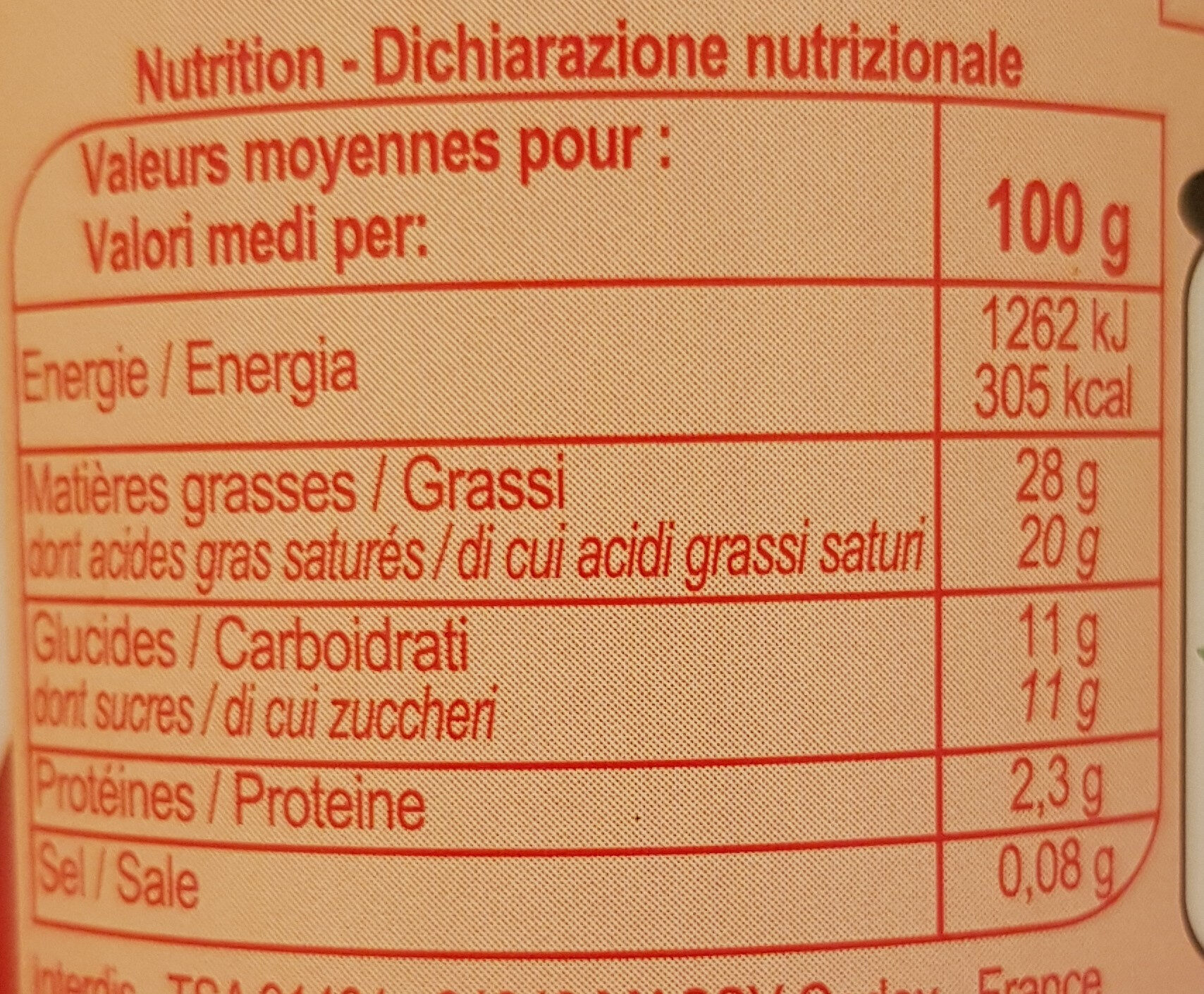 Allergens