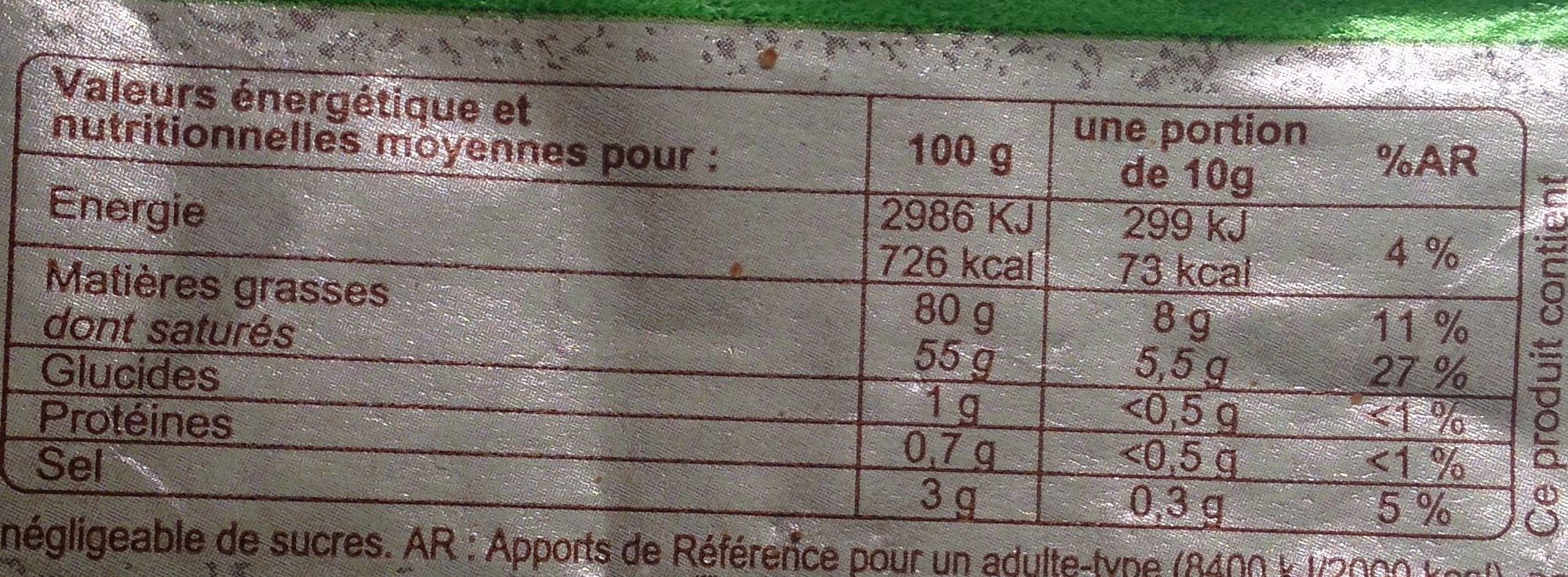 Allergens