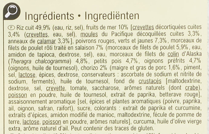 Additives