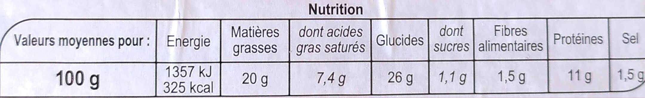Allergens