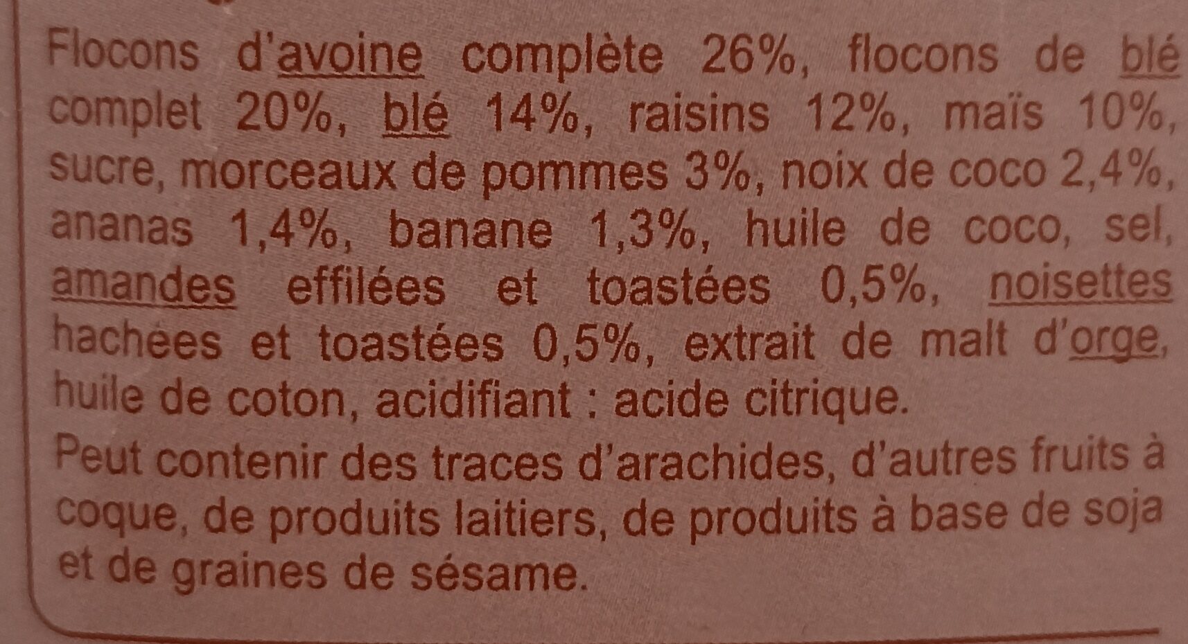 Additives