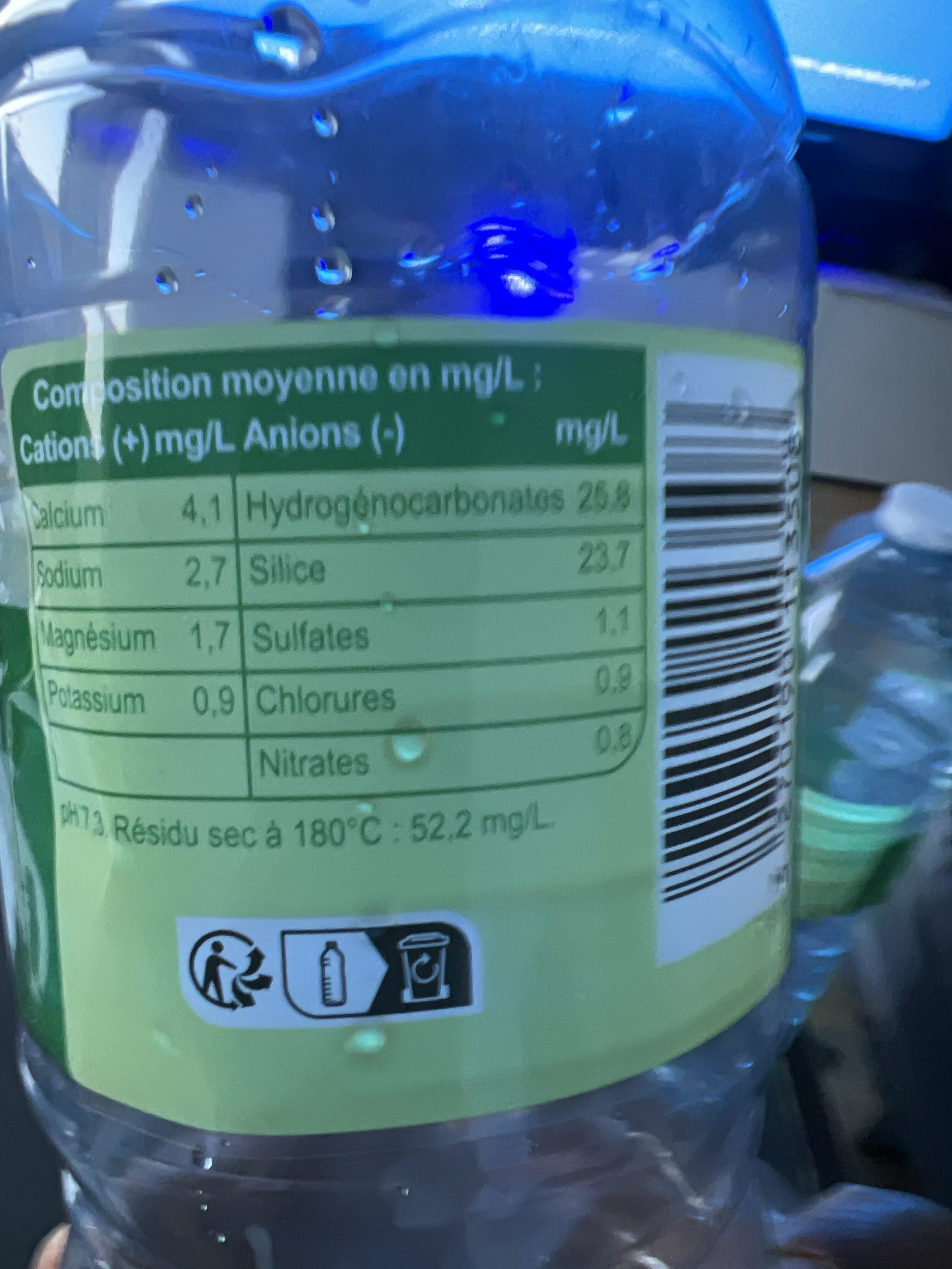 Additives