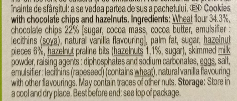 Additives