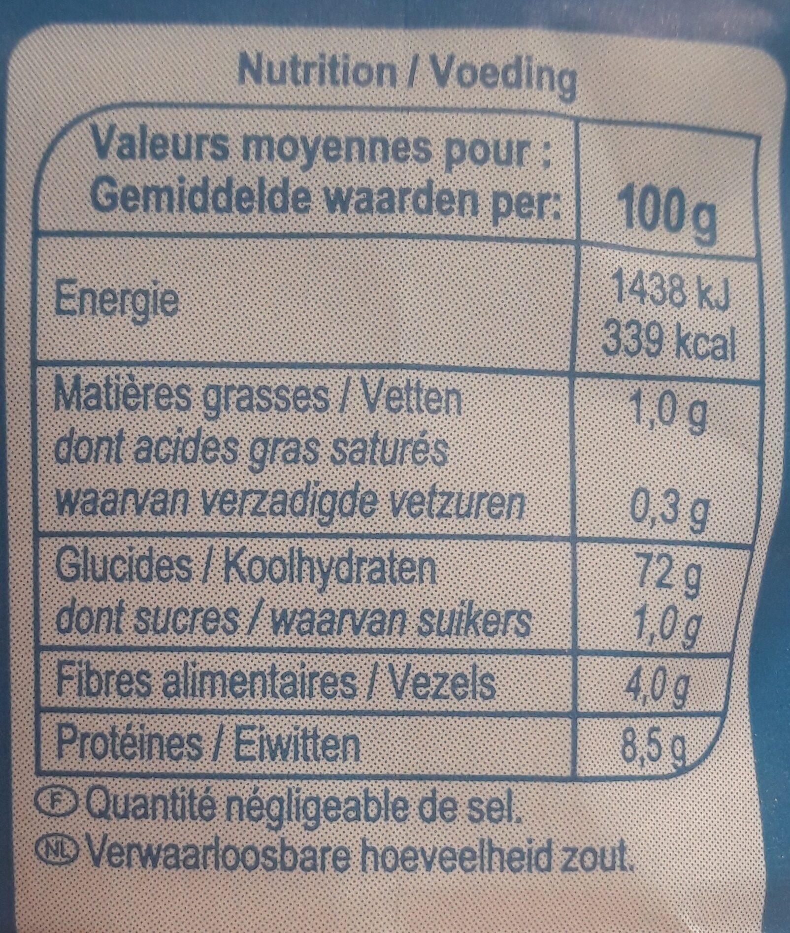 Allergens