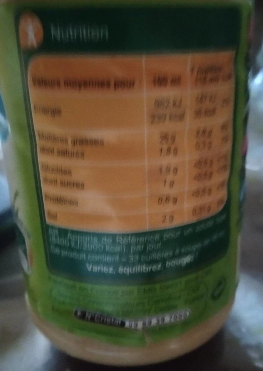 Allergens