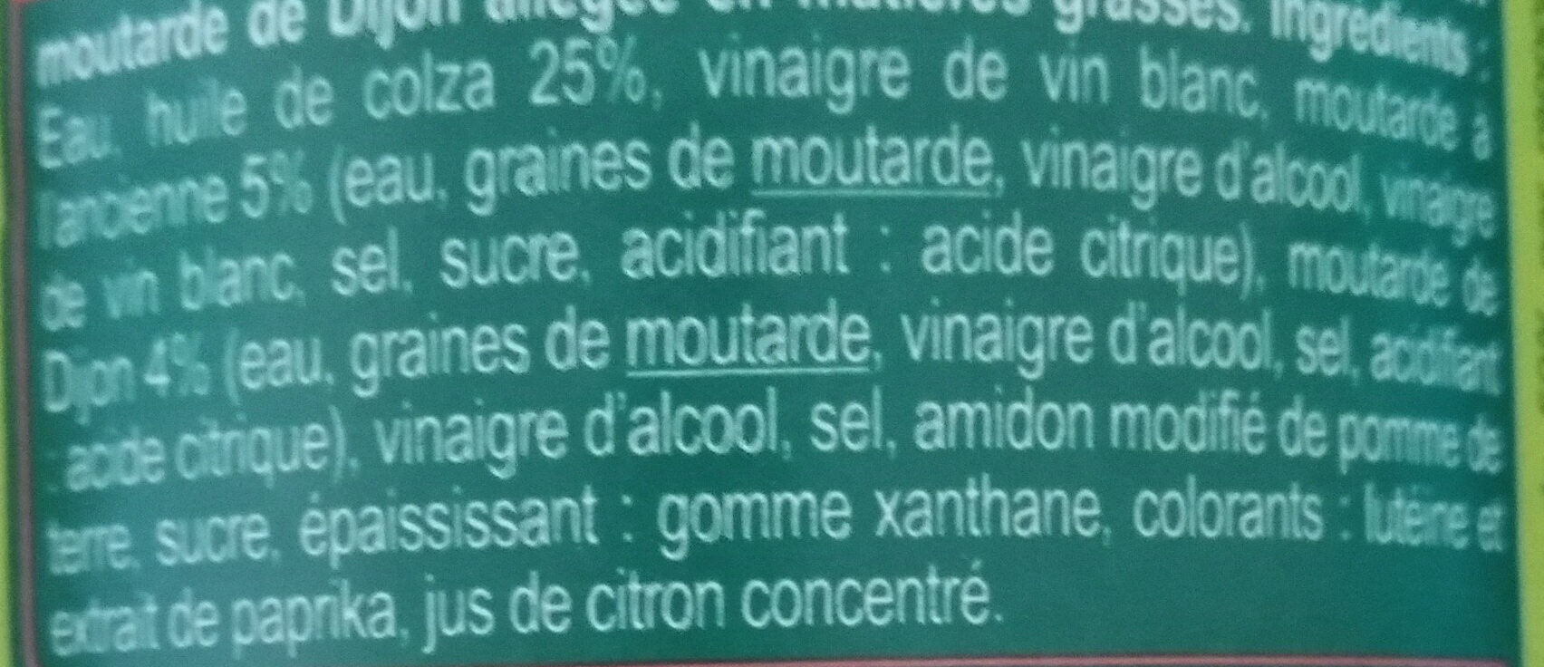 Additives
